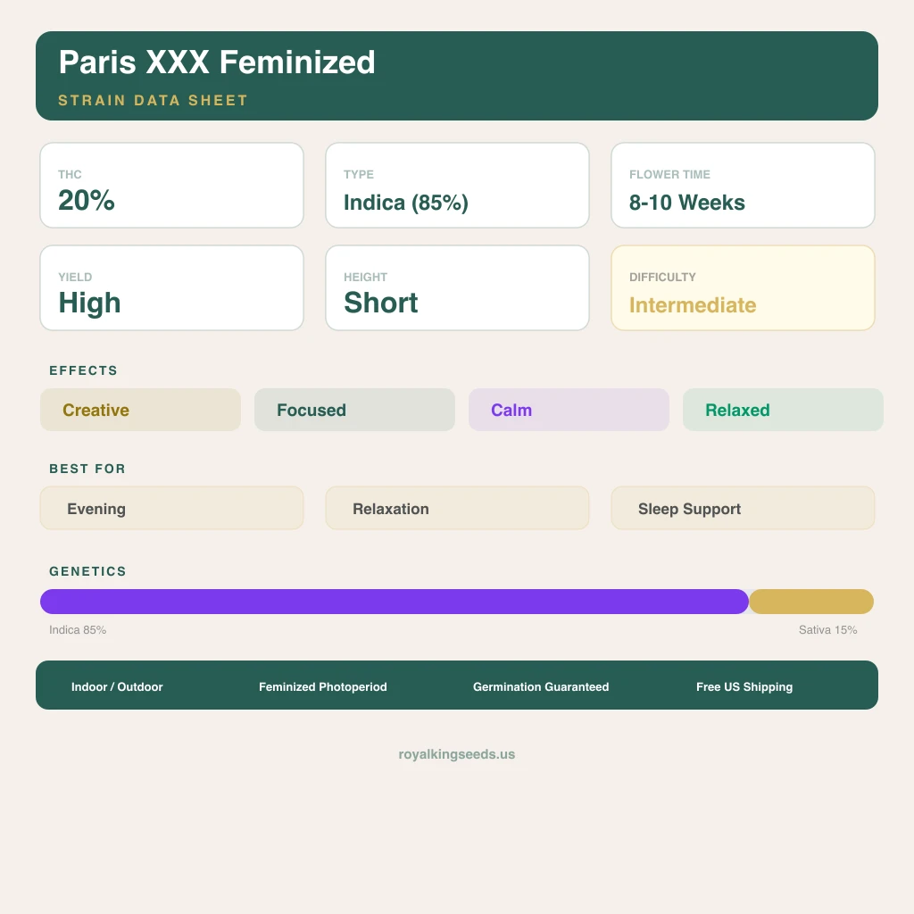 Paris XXX 85% indica / 15% sativa flower with visible trichomes